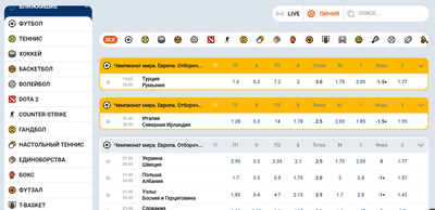 Линия ставок на спорт и роспись